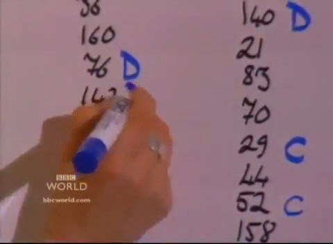 ������� �� ��������� ������������� ��������������� ����������